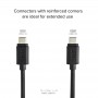 Câble USB Câble Type C 3.1 vers TPE C
