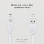 Câble USB Câble de charge Type C, Polo