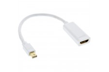 Adaptateur HDMI InLine® Mini DisplayPort avec audio, mini DisplayPort mâle vers HDMI femelle, 4K / 60Hz, blanc, 0,15 m