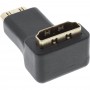 InLine® Adaptateur HDMI, prise HDMI femelle sur Mini prise HDMI, contacts dorés