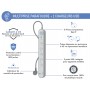 Parafoudre 5 prises avec USB A+C, 800J,1,5m WH/GY