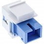 Adaptateur de composant logiciel enfichable Keystone à fibre optique InLine®, blanc, simplex SC / SC, SM, bleu, manchon en céram