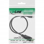 Câble InLine® Mini DisplayPort à DisplayPort noir, 1 m