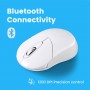 Perixx PERIMICE-802W, Bluetooth mouse for PC and tablet, cordless, white