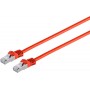 S-Conn Cat. 7, S/FTP, 10 m câble de réseau Cat7 S/FTP (S-STP) Rouge - Câbles de réseau (S/FTP, 10 m, 10 m, Cat7, S/FTP (S-STP), RJ-45, RJ-45, Rouge)