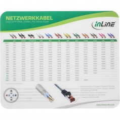 Tapis de souris InLine® "Câble Patch Cat.6" Laser Ultra-Mince 220x180x0.4mm