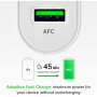 Chargeur Secteur Chargeur Power Delivery 20 W 2 Sorties