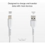 Câble USB Câble USB 2.0 - Type-C Blanc
