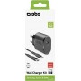 Chargeur Secteur Chargeur Secteur 15W et câble USB-C - USB-C