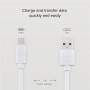Câble USB Câble de charge Type C, Polo