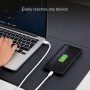 Câble USB Câble de charge Type C, Polo