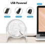 Ventilateur de bureau USB 6" 40dB - Blanc - 2 niveaux