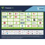 freenet TV Module HD avec 1 Mois Freenet TV pour antenne (DVB-T2 HD).