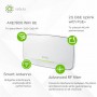 Zyxel AXE7800 Point d'accès Wi-FI 6E tribande | 4x4 en 6 GHz, 2x2 en 5 GHz, 2x2 en 2,4 GHz | Tri-Bande (WAX640S-6E)