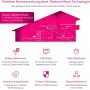 Telekom Speedport Smart 4 Plus Modem 6000 Kbit/s