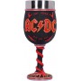 ACDC calice High Voltage