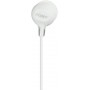 Sony MDR-EX15APW dans l'oreille 3,5 mm blanc