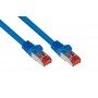 Good Connections Câble Ethernet LAN Cat6 avec protection par loquet RNS, S/FTP, PiMF, PVC, 250 MHz, compatible Gigabit (réseaux Ethernet 10/100/1000-Base-T) pour panneaux de brassage, commutateur,
