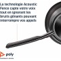HP Poly Voyager Focus 2-M