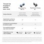 Google Pixel Buds Pro – Écouteurs sans Fil avec Suppression Active du Bruit – Écouteurs Bluetooth – Porcelaine