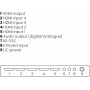 Marmitek Connect 621 UHD 2.0 HDMI Switch 4K 60Hz - 4 Eingänge / 1 Ausgang