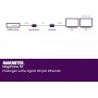 Marmitek MegaView 90 HDMI-Extender Ethernet - 100-120 m