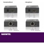 Marmitek MegaView 90 HDMI-Extender Ethernet - 100-120 m