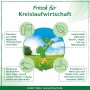 Frosch Tablettes lave-vaisselle Classic Limone, 70 pices