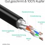 FLEXLINE Cble patch, cat. 6A, S/FTP, trs flexible, 0,25 m