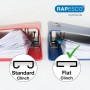 RAPESCO Agrafeuse plat ECO Less Effort, blanc