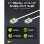 CAT 8.1 Câble Patch Ultra-Flexible, Slim, U/FTP, blancfiches extra-courtes, conducteur en cuivre sans oxygène (OFC) à 99,9 %, LSZH, gaine TPE, AWG 32