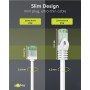 CAT 8.1 Câble Patch Ultra-Flexible, Slim, U/FTP, blancfiches extra-courtes, conducteur en cuivre sans oxygène (OFC) à 99,9 %, LSZH, gaine TPE, AWG 32