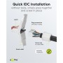 CAT 6 Connecteur RJ45 Non Blindé UTP, Installation sans Outilpour un diamètre de câble de 5,0-8,5 mm, bouchon à vis, montage IDC sans outils