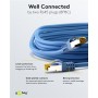 RJ45 Câble Patch, CAT 6A S/FTP (PiMF), 500 MHz, avec CAT 7 Câble Brut, 3 m, bleu, Lot de 5gaine de câble LSZH sans halogène, cuivre, connecteur RJ45 (CAT 6A)