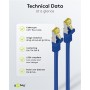 RJ45 Câble Patch, CAT 6A S/FTP (PiMF), 500 MHz, avec CAT 7 Câble Brut, 3 m, bleu, Lot de 5gaine de câble LSZH sans halogène, cuivre, connecteur RJ45 (CAT 6A)