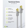 RJ45 Câble Patch, CAT 6A S/FTP (PiMF), 500 MHz, avec CAT 7 Câble Brut, 3 m, gris, Lot de 5gaine de câble LSZH sans halogène, cuivre, connecteur RJ45 (CAT 6A)