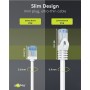 CAT 6A Câble Patch Ultra-Flexible, Slim, U/FTP, blancfiches extra-courtes, conducteur en cuivre pur (CU), LSZH, gaine TPE, AWG 32
