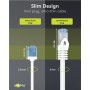 CAT 6A Câble Patch Ultra-Flexible, Slim, U/UTP, blancfiches extra-courtes, conducteur en cuivre pur (CU), LSZH, gaine TPE, AWG 32