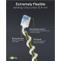 CAT 6A Câble Patch Ultra-Flexible, Slim, U/FTP, blancfiches extra-courtes, conducteur en cuivre pur (CU), LSZH, gaine TPE, AWG 32