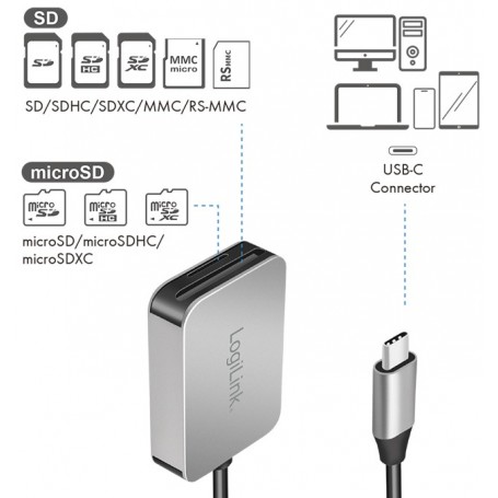 LogiLink Lecteur de cartes dual USB-C 3.2 Gen1, aluminium