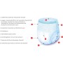 Medi-Inn Culotte pour incontinence "PLUS", taille L, blanc