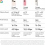 Google Pixel 9 Pro XL 128GB obsidian