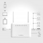 Strong 4G LTE Router 350