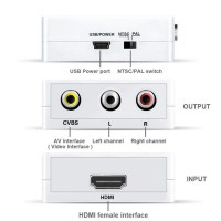 Alpexe Adaptateur vidéo HDMI vers RCA AV/CVSB L/R AV/RCA CVBS convertisseur ordinateur HD 1080 