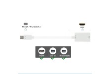 Alpexe Mini DisplayPort (Thunderbolt 2) vers Adaptateur HDMI support 4K 