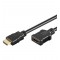 HDMI+ Câble HiSpeed/wE 0500 G-Ext