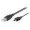 CHARGER USB for mini-USB / MOT V3