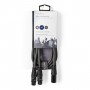 Câble Audio XLR Symétrique | XLR Mâle à 3 Broches - 2x XLR Femelles à 3 Broches | 1,5 m | Gris