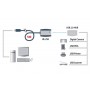 Cable USB 2.0 Extension AM - AF Active USB A Mâle - USB A Femelle 5 m Gris