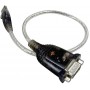 Câble USB 2.0 USB A Mâle - DB9 mâle 0.35 m Gris